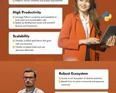 Cerebraix Technologies